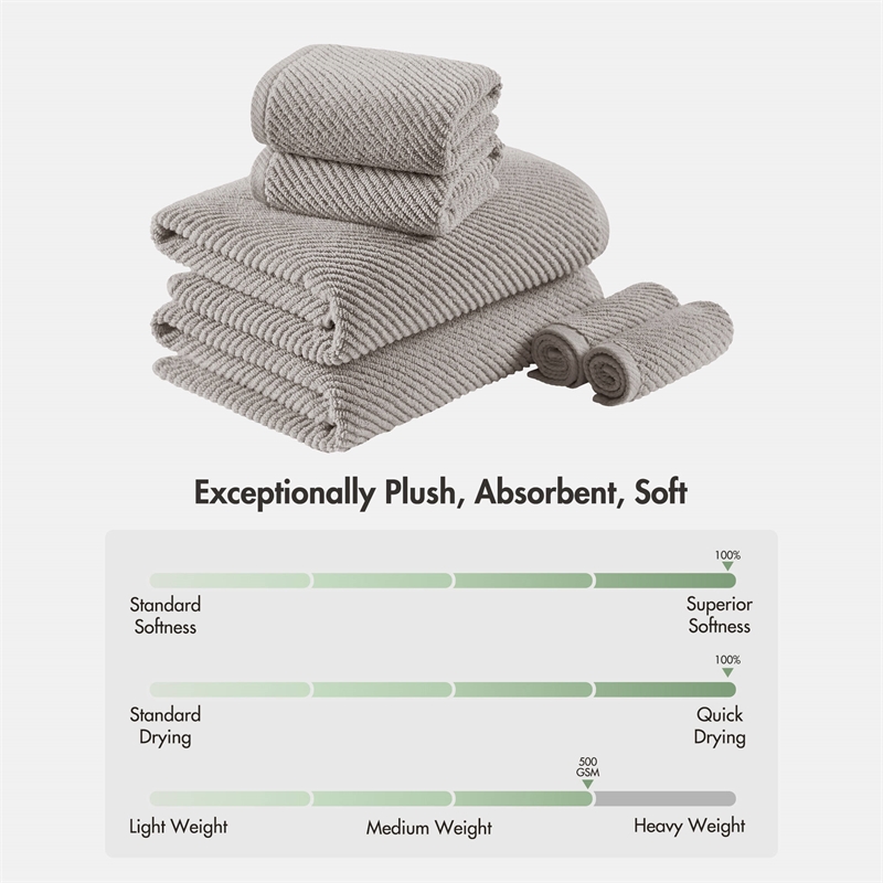 Olliix Madison Park Diagonal Ribbed 6-Piece Bath Towel Cotton in Grey
