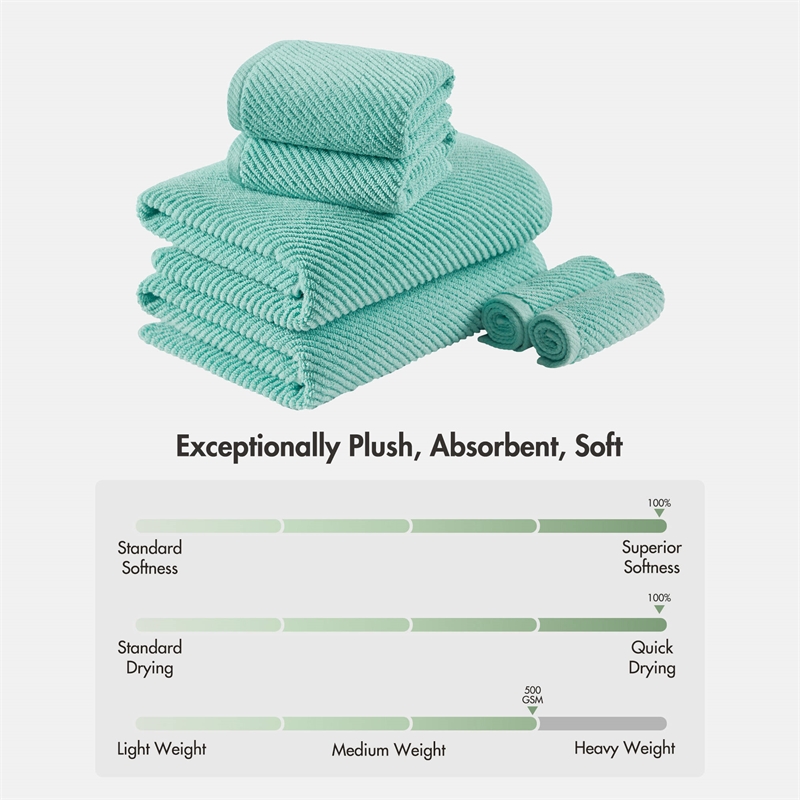 Olliix Madison Park Diagonal Ribbed 6-Piece Bath Towel Cotton in Turquoise