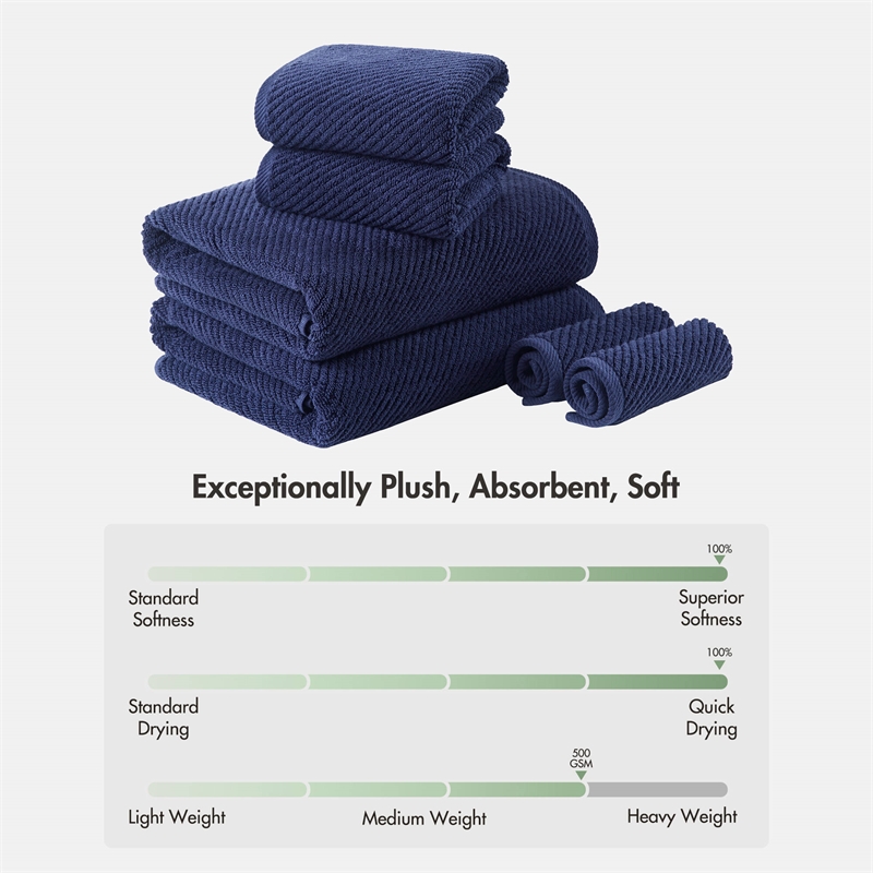 Olliix Madison Park Diagonal Ribbed 6-Piece Bath Towel Cotton in Navy