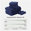 Olliix Madison Park Diagonal Ribbed 6-Piece Bath Towel Cotton in Navy