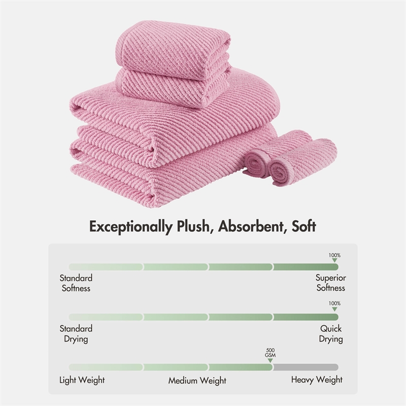 Olliix Madison Park Diagonal Ribbed 6-Piece Bath Towel Cotton in Pink