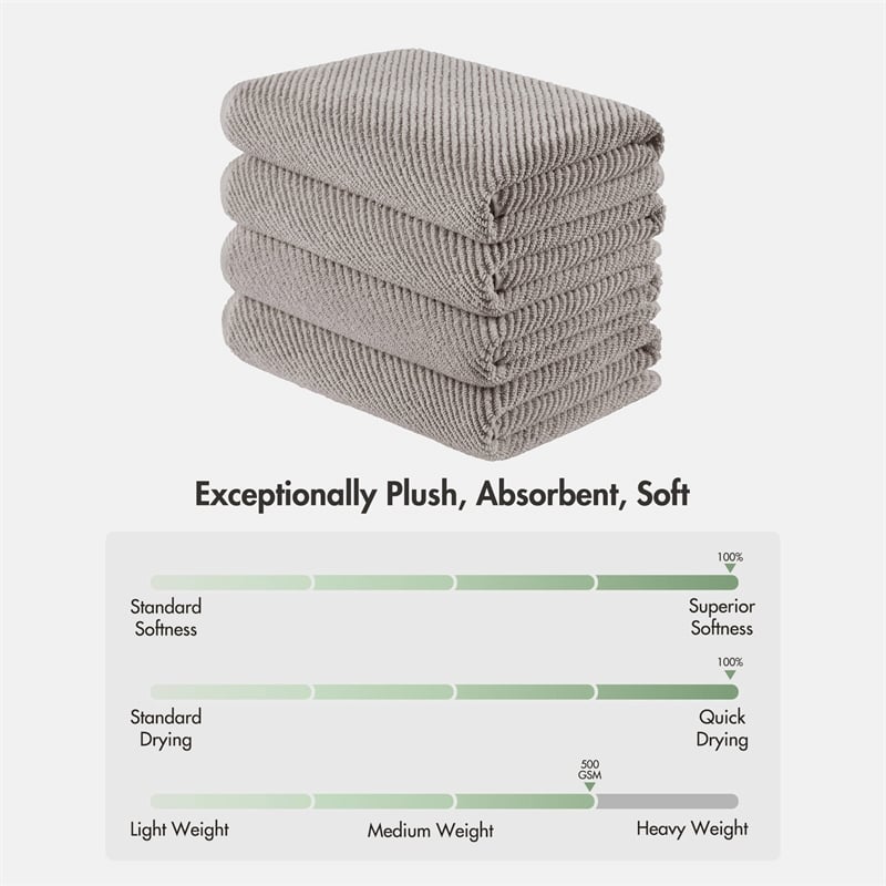 Olliix Madison Park Diagonal Ribbed 4-Piece Bath Towel Cotton in Grey