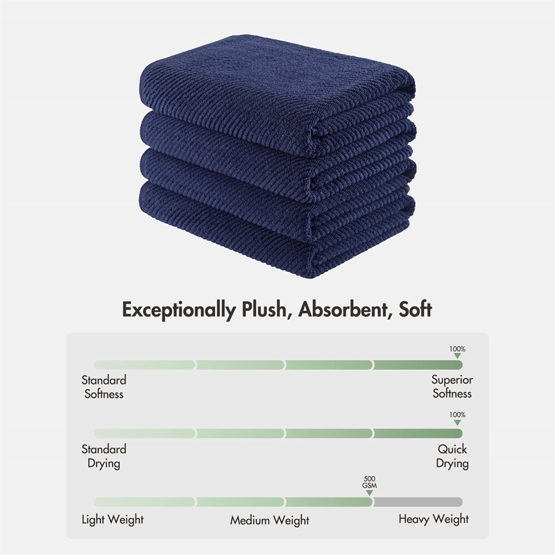 Olliix Madison Park Diagonal Ribbed 4-Piece Bath Towel Cotton in Navy