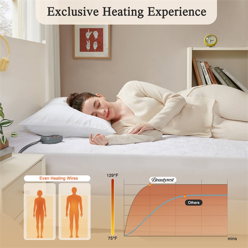 Olliix Beautyrest Cotton Full Mattress Pad Cotton in White