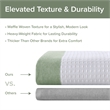 Olliix Madison Park Spa Waffle 72x84