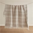 Olliix Woolrich 50x60