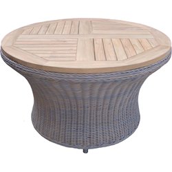 Patio Bistro Tables