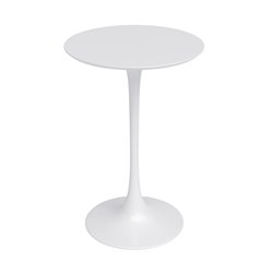 Console Tables