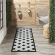 Nourison Aloha 24x72