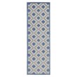 Nourison Aloha 24x72