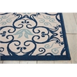 Nourison Caribbean 30x48