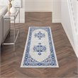 Nourison Whimsicle 24x72