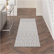 Nourison Whimsicle 24x96