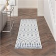 Nourison Whimsicle 24x96