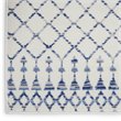 Nourison Whimsicle 24x96
