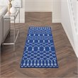 Nourison Whimsicle 24x96