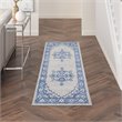 Nourison Whimsicle 24x72