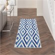 Nourison Whimsicle 24x96