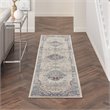 Nourison Vintage 24x72