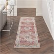 Nourison Vintage 24x72