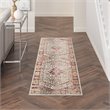 Nourison Vintage 28x96