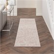Nourison Whimsicle 8' Runner Pink Fabric Farmhouse Area Rug (8' Runner)