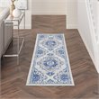 Nourison Whimsicle 24x96