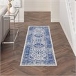 Nourison Whimsicle 24x96