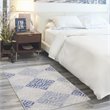 Nourison Whimsicle 36x60