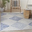 Nourison Whimsicle 60x84