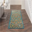 Nourison Allur 8' Runner Turquoise Ivory Fabric Bohemian Area Rug (8' Runner)