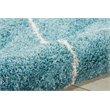 Nourison Brisbane 98x120
