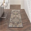 Nourison Juniper 2'2
