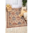 Nourison Reseda Rectangle Traditional Polyester Area Rug in Multi-Color