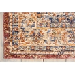 Nourison Reseda Rectangle Traditional Polyester Area Rug in Multi-Color