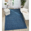 Nourison Perris Rectangle Contemporary Wool Area Rug in Navy