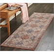 Nourison Reseda Runner Shape Traditional Polyester Area Rug in Multi-Color