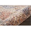 Nourison Reseda Runner Shape Traditional Polyester Area Rug in Multi-Color
