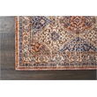 Nourison Reseda Runner Shape Traditional Polyester Area Rug in Multi-Color