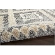 Nourison Scandinavian Shag Rectangle Polypropylene Area Rug in Gray/Ivory