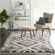 Nourison Scandinavian Shag Rectangle Polypropylene Area Rug in Gray/Ivory