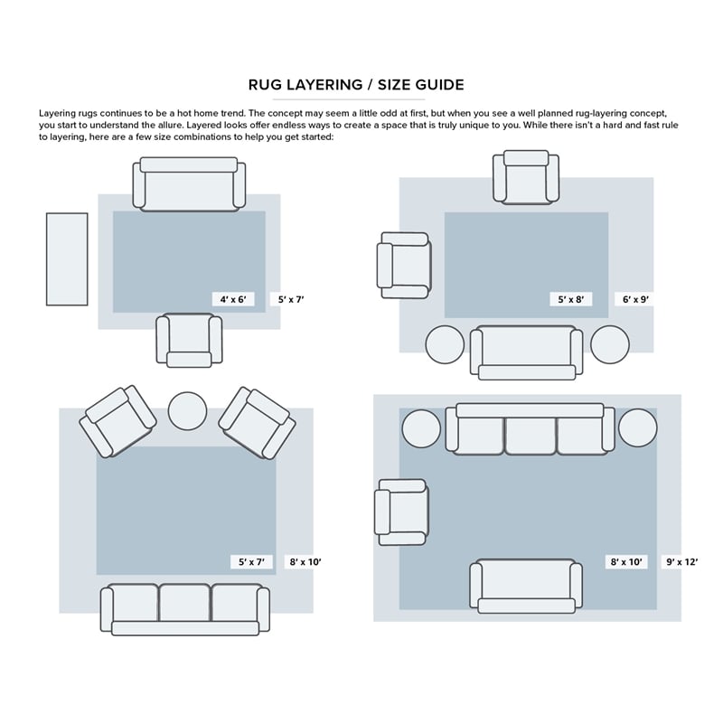 Nourison Essentials 108x108
