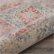 Nourison Enchanting Home 2'7