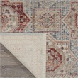 Nourison Enchanting Home 3' x 5' Blue/Multicolor Farmhouse & Country Indoor Rug