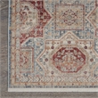 Nourison Enchanting Home 3' x 5' Blue/Multicolor Farmhouse & Country Indoor Rug