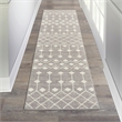 Nourison Grafix 2'3
