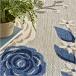 Nourison Aloha 8' x 11' Blue Gray Fabric Contemporary Area Rug (8' x 11')