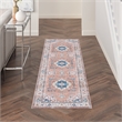 Nourison Fulton 2'3