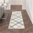 Nourison Home Jubilant 7' Runner Fabric Ivory Navy Farmhouse Indoor Rug