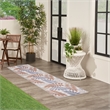 Nourison Aloha 24x72